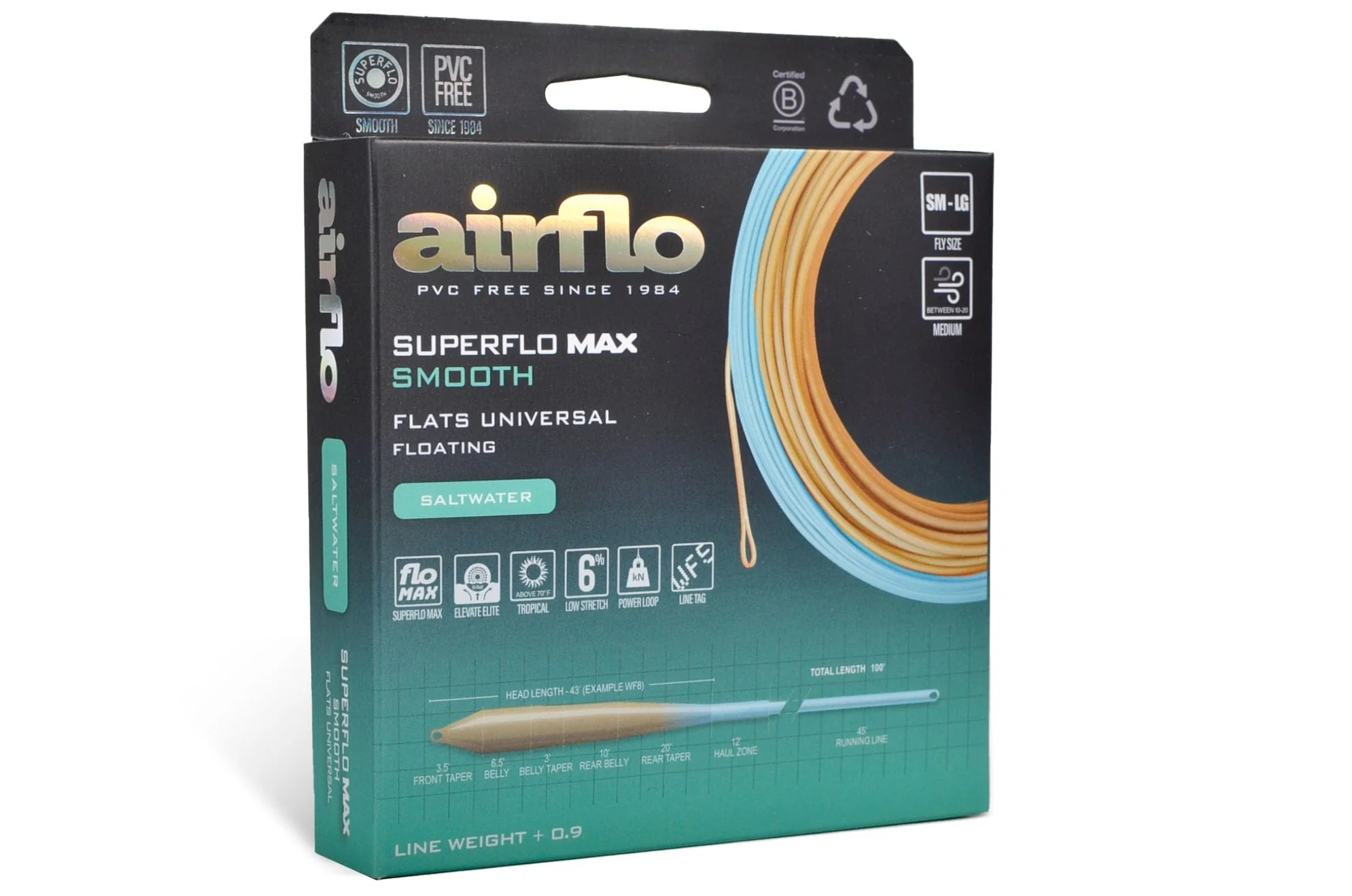 Fly Lines Sale
